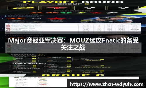 Major赛冠亚军决赛：MOUZ猛攻Fnatic的备受关注之战